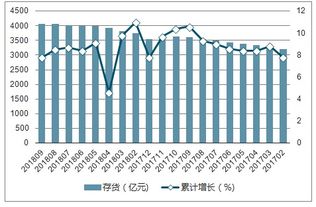 2019-2025年中國金屬制品業市場深度調研與投資潛力分析報告